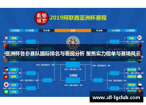 亚洲杯各参赛队国际排名与表现分析 聚焦实力榜单与赛场风云