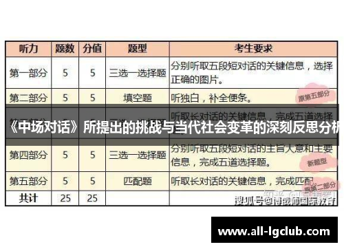 《中场对话》所提出的挑战与当代社会变革的深刻反思分析