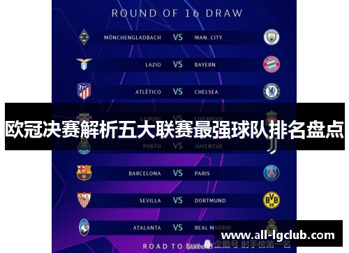 欧冠决赛解析五大联赛最强球队排名盘点 欧冠决赛解析五大联赛最强球队排名盘点