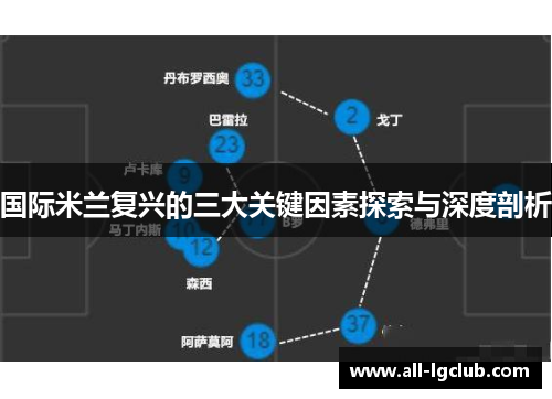 国际米兰复兴的三大关键因素探索与深度剖析