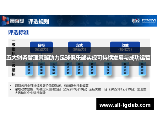 五大财务管理策略助力足球俱乐部实现可持续发展与成功运营