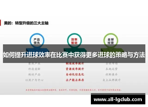 如何提升进球效率在比赛中获得更多进球的策略与方法