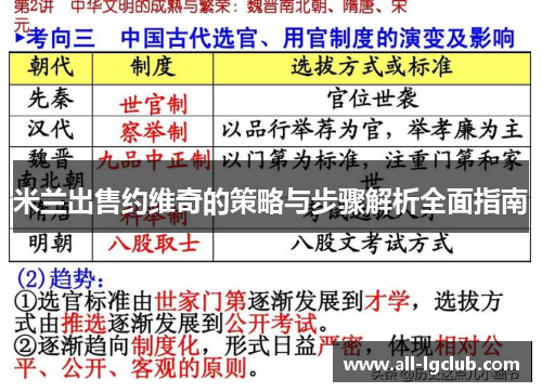 米兰出售约维奇的策略与步骤解析全面指南