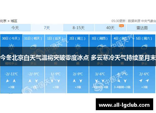 今冬北京白天气温将突破零度冰点 多云寒冷天气持续至月末