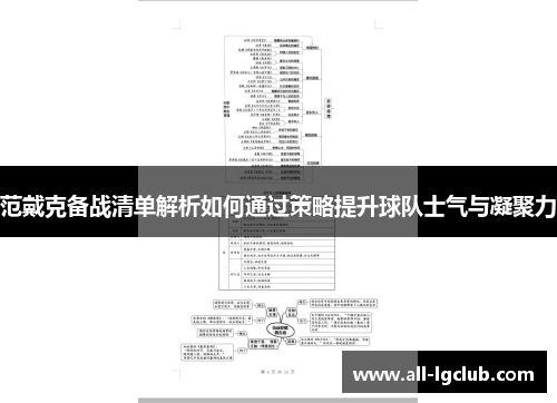 范戴克备战清单解析如何通过策略提升球队士气与凝聚力