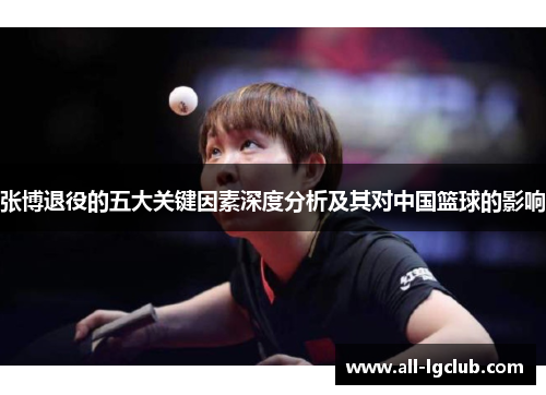 张博退役的五大关键因素深度分析及其对中国篮球的影响