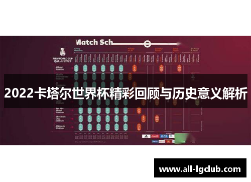 2022卡塔尔世界杯精彩回顾与历史意义解析