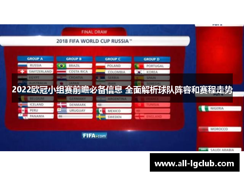 2022欧冠小组赛前瞻必备信息 全面解析球队阵容和赛程走势