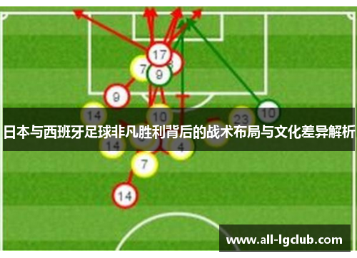 日本与西班牙足球非凡胜利背后的战术布局与文化差异解析