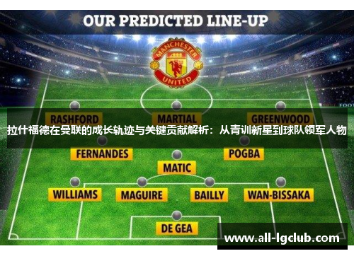 拉什福德在曼联的成长轨迹与关键贡献解析：从青训新星到球队领军人物