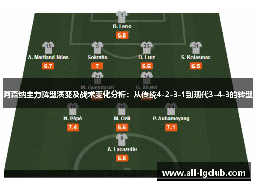 阿森纳主力阵型演变及战术变化分析：从传统4-2-3-1到现代3-4-3的转型