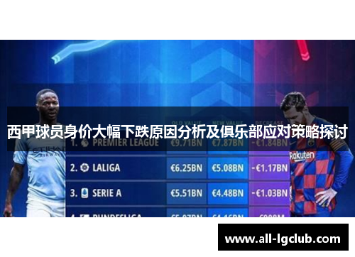 西甲球员身价大幅下跌原因分析及俱乐部应对策略探讨