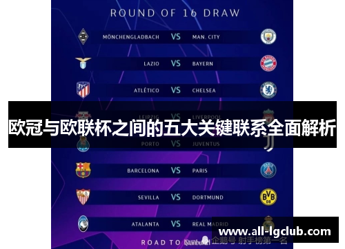 欧冠与欧联杯之间的五大关键联系全面解析