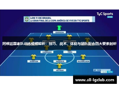 阿根廷国家队训练视频解析：技巧、战术、体能与团队配合四大要素剖析